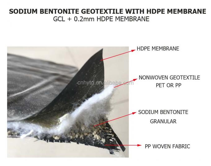 Étanchéité de la bentonite de l'argile géosynthétique pour les décharges d'eau pour l'aquaculture 3500g-6500g 0