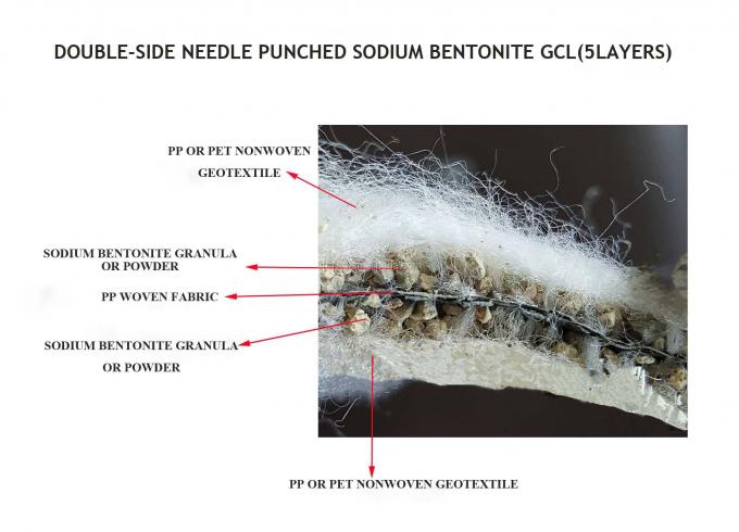 GCL15mm 180g Non tissé 11000g Granule de bentonite 125g Tissu tissé Liner en argile géosynthétique pour imperméabilisation 0